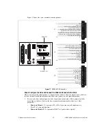 Preview for 24 page of National Instruments NI 9930 User Manual