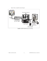 Preview for 36 page of National Instruments NI 9930 User Manual