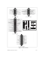 Preview for 51 page of National Instruments NI 9930 User Manual