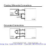 Preview for 14 page of National Instruments NI 9940 Getting Started Manual