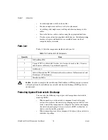 Предварительный просмотр 11 страницы National Instruments NI CardBus-8310-to-PXI Expansion User Manual