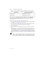 Preview for 15 page of National Instruments NI cDAQTM-9138 User Manual