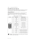 Preview for 31 page of National Instruments NI cDAQTM-9138 User Manual