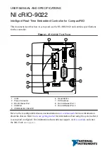 Preview for 2 page of National Instruments NI cRIO-9022 User Manual And Specifications