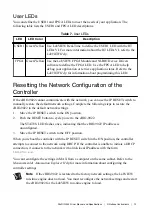 Preview for 14 page of National Instruments NI cRIO-9022 User Manual And Specifications