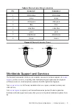 Предварительный просмотр 19 страницы National Instruments NI cRIO-9025 User Manual And Specifications