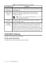 Preview for 6 page of National Instruments NI cRIO-9035 User Manual