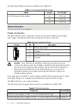 Preview for 8 page of National Instruments NI cRIO-9035 User Manual