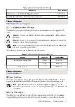 Preview for 9 page of National Instruments NI cRIO-9035 User Manual