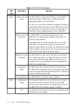 Preview for 18 page of National Instruments NI cRIO-9035 User Manual