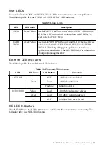 Preview for 19 page of National Instruments NI cRIO-9035 User Manual