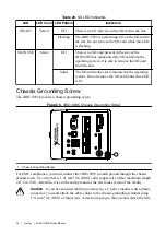 Preview for 20 page of National Instruments NI cRIO-9035 User Manual