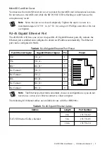 Предварительный просмотр 9 страницы National Instruments NI cRIO-9053 User Manual