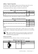 Preview for 7 page of National Instruments NI cRIO-905x Series User Manual