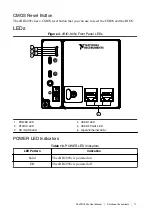 Preview for 11 page of National Instruments NI cRIO-905x Series User Manual