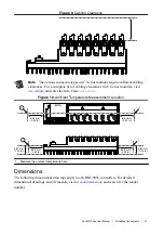 Preview for 21 page of National Instruments NI cRIO-905x Series User Manual