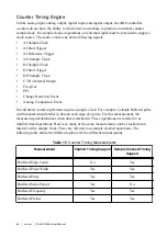 Preview for 64 page of National Instruments NI cRIO-905x Series User Manual