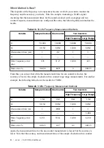 Preview for 80 page of National Instruments NI cRIO-905x Series User Manual