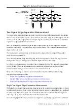 Preview for 85 page of National Instruments NI cRIO-905x Series User Manual