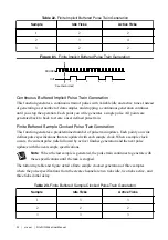 Preview for 92 page of National Instruments NI cRIO-905x Series User Manual