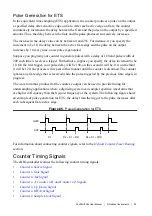 Preview for 95 page of National Instruments NI cRIO-905x Series User Manual