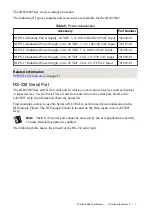 Preview for 7 page of National Instruments NI cRIO-9065 User Manual