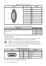 Preview for 8 page of National Instruments NI cRIO-9065 User Manual