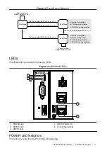 Preview for 11 page of National Instruments NI cRIO-9065 User Manual