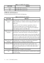 Preview for 12 page of National Instruments NI cRIO-9065 User Manual