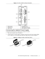 Preview for 5 page of National Instruments NI CVS-1458 Getting Started Manual