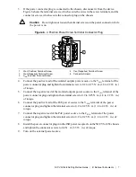 Предварительный просмотр 7 страницы National Instruments NI CVS-1458 Getting Started Manual