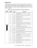 Preview for 9 page of National Instruments NI CVS-1458 Getting Started Manual