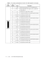 Preview for 10 page of National Instruments NI CVS-1458 Getting Started Manual