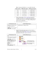 Preview for 8 page of National Instruments NI-DAQ mx Calibration Procedure