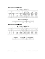 Preview for 15 page of National Instruments NI-DAQ mx Calibration Procedure