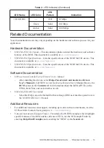 Предварительный просмотр 13 страницы National Instruments NI DCM-23 Series Getting Started Manual