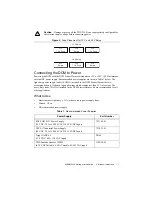 Предварительный просмотр 7 страницы National Instruments NI DCM-2316 Getting Started Manual