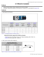 Предварительный просмотр 10 страницы National Instruments NI DIDS-2003 Manual