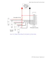 Preview for 51 page of National Instruments NI DIDS-2003 Manual