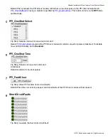 Предварительный просмотр 77 страницы National Instruments NI DIDS-2003 Manual