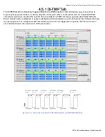 Preview for 94 page of National Instruments NI DIDS-2003 Manual