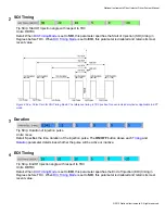 Preview for 98 page of National Instruments NI DIDS-2003 Manual