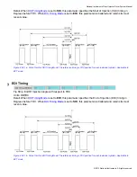 Preview for 103 page of National Instruments NI DIDS-2003 Manual