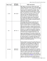 Preview for 111 page of National Instruments NI DIDS-2003 Manual