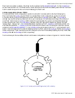 Предварительный просмотр 117 страницы National Instruments NI DIDS-2003 Manual