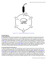 Предварительный просмотр 118 страницы National Instruments NI DIDS-2003 Manual