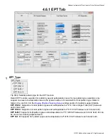 Предварительный просмотр 120 страницы National Instruments NI DIDS-2003 Manual