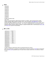 Preview for 131 page of National Instruments NI DIDS-2003 Manual