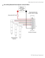 Preview for 202 page of National Instruments NI DIDS-2003 Manual