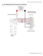 Preview for 203 page of National Instruments NI DIDS-2003 Manual